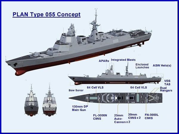 Type055-concept-plan type 055 destroyer