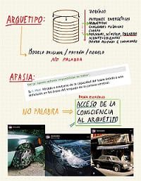 concepto de la afasia visual 3