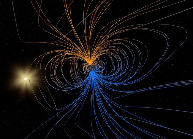 campo magnetico tierra