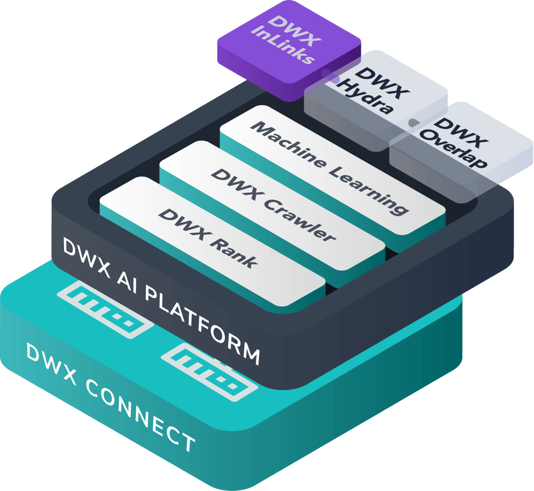 Dynamic Web Expanding (DWX)