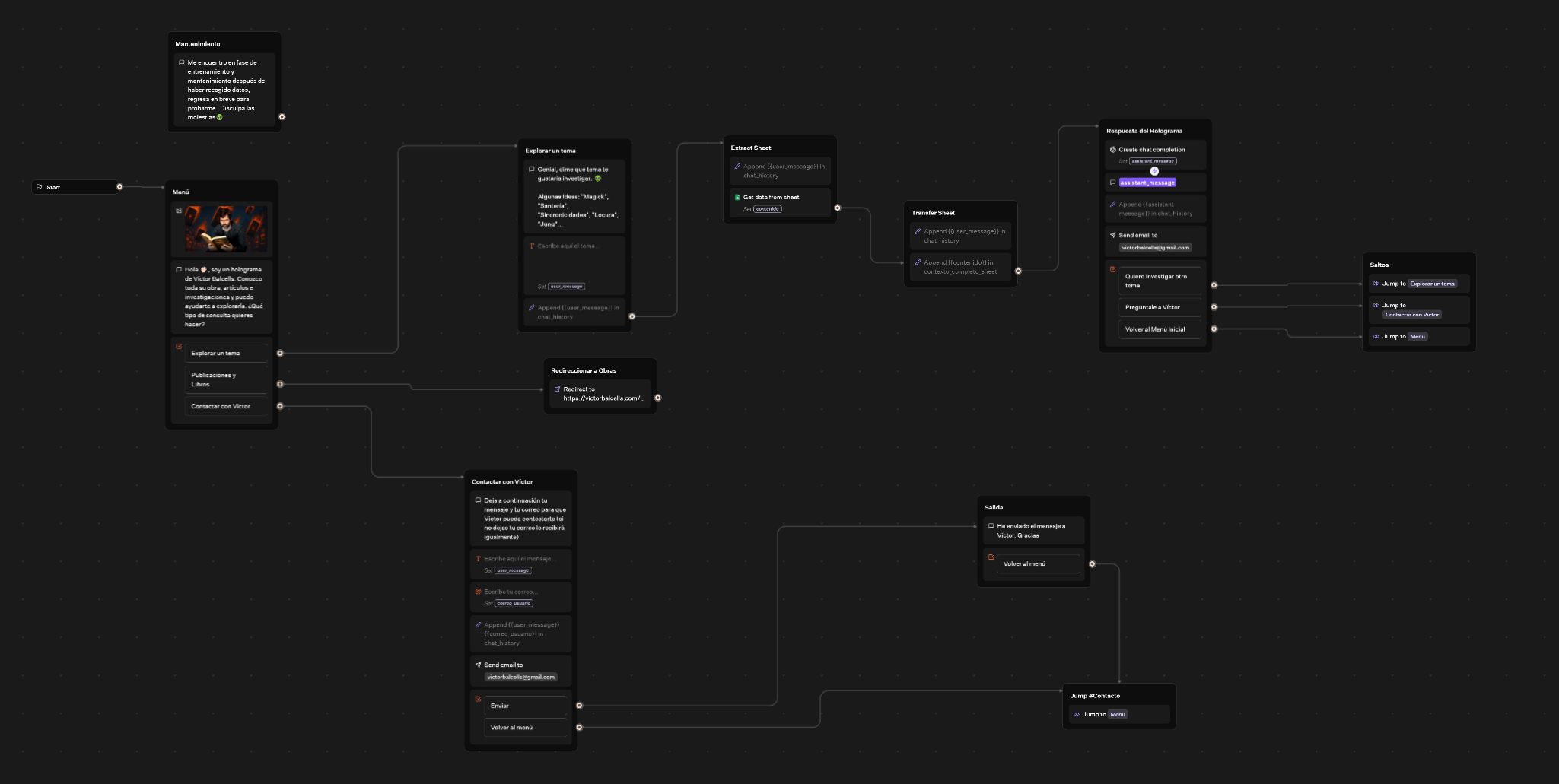 Typebot example research